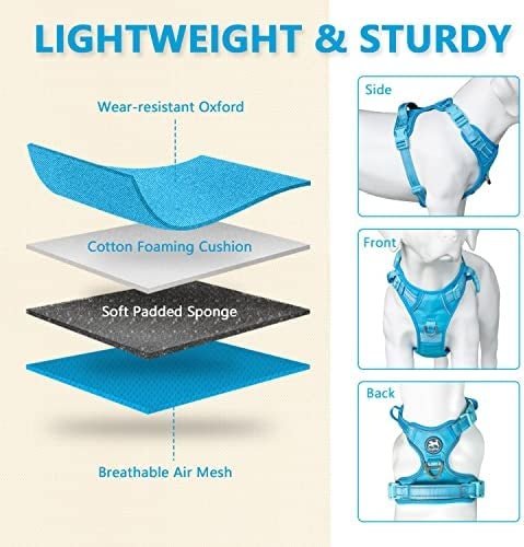 Frenkiez Y tuig dogharness reflective ( matching straps ) Blue hondentuig > honden harnas > Y tuigen Small