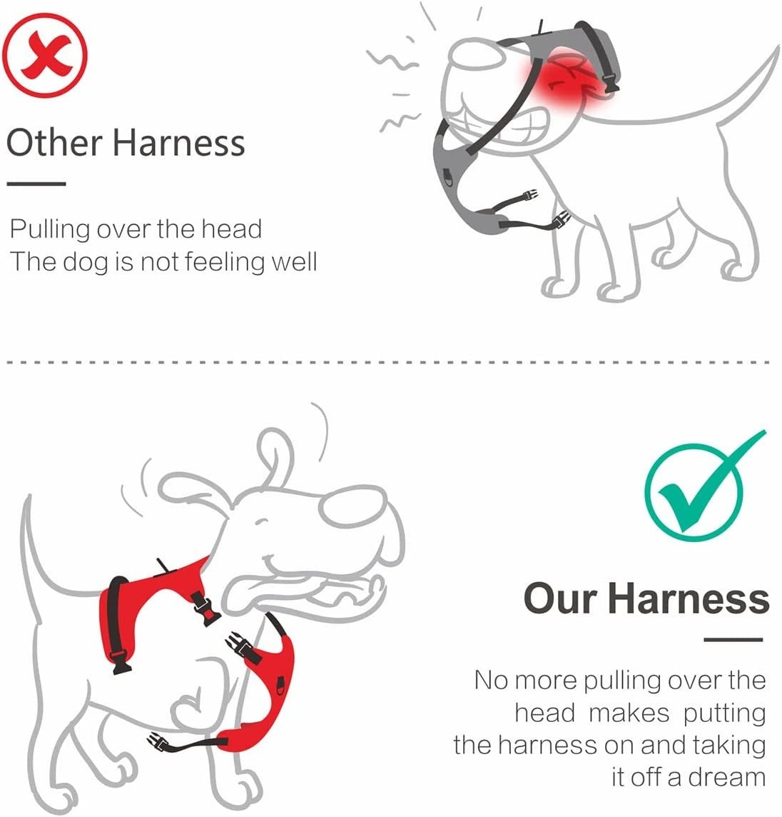 Frenkiez Y tuig dogharness reflective Pink ( matching straps ) hondentuig > honden harnas > Y tuigen Small